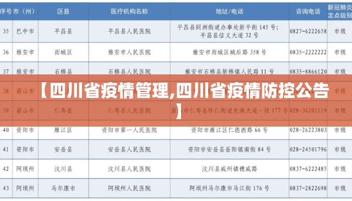 【四川省疫情管理,四川省疫情防控公告】