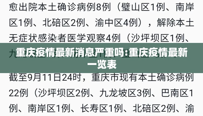 重庆疫情最新消息严重吗:重庆疫情最新一览表