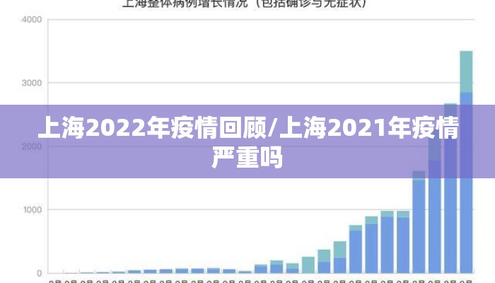 上海2022年疫情回顾/上海2021年疫情严重吗