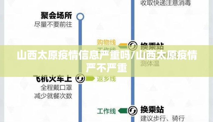 山西太原疫情信息严重吗/山西太原疫情严不严重
