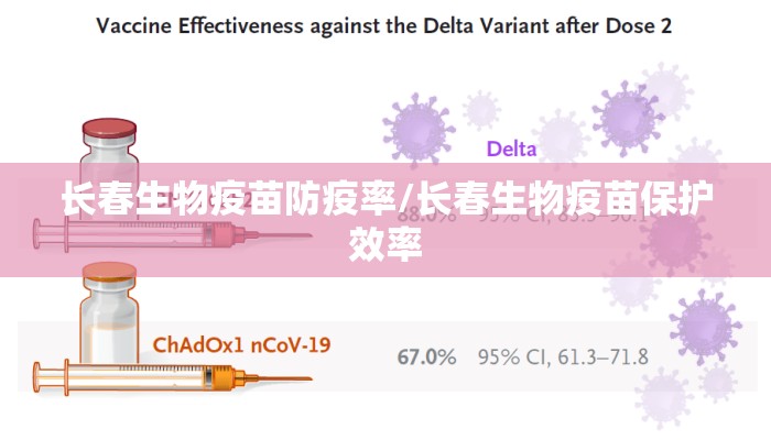 长春生物疫苗防疫率/长春生物疫苗保护效率