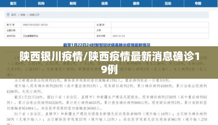 陕西银川疫情/陕西疫情最新消息确诊19例