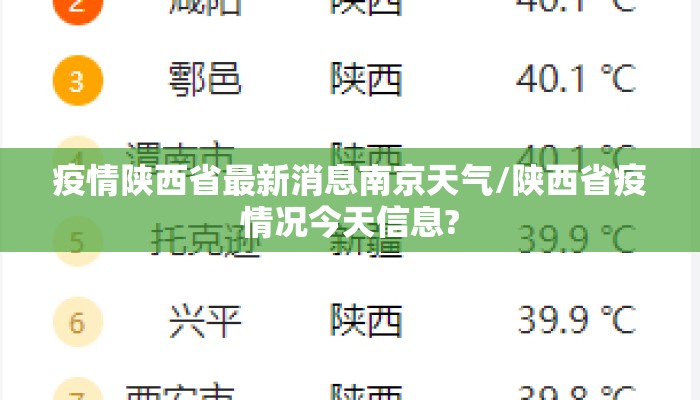 疫情陕西省最新消息南京天气/陕西省疫情况今天信息?