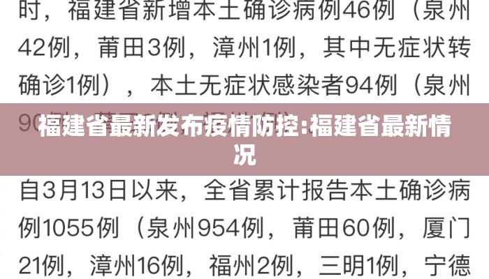 福建省最新发布疫情防控:福建省最新情况