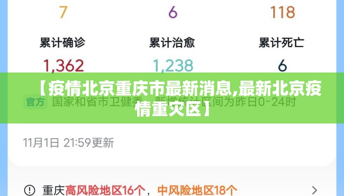 【疫情北京重庆市最新消息,最新北京疫情重灾区】