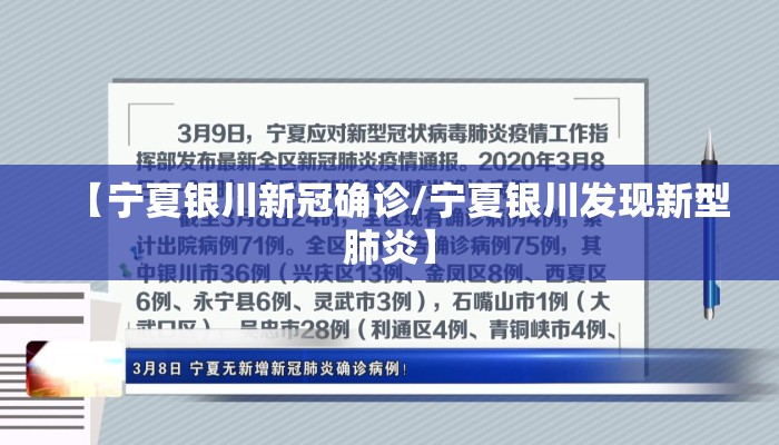 【宁夏银川新冠确诊/宁夏银川发现新型肺炎】