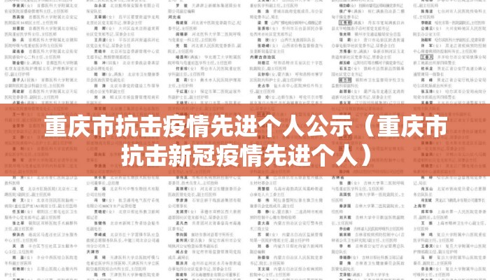 重庆市抗击疫情先进个人公示（重庆市抗击新冠疫情先进个人）