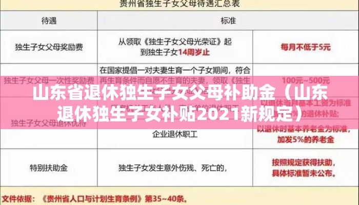 山东省退休独生子女父母补助金（山东退休独生子女补贴2021新规定）