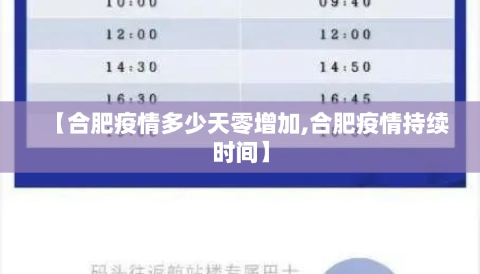 【合肥疫情多少天零增加,合肥疫情持续时间】