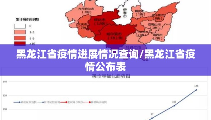 黑龙江省疫情进展情况查询/黑龙江省疫情公布表