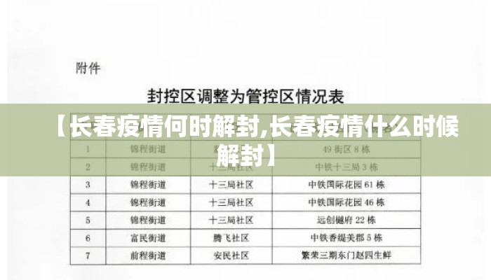 【长春疫情何时解封,长春疫情什么时候解封】