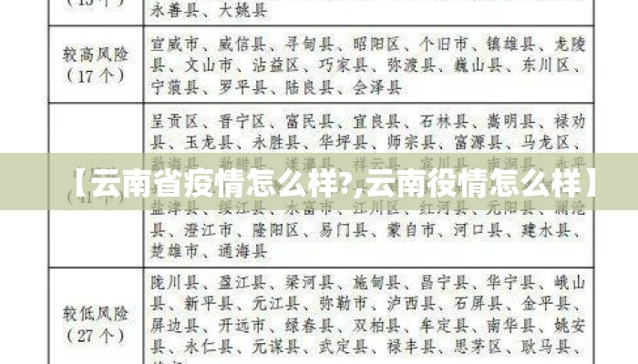 【云南省疫情怎么样?,云南役情怎么样】