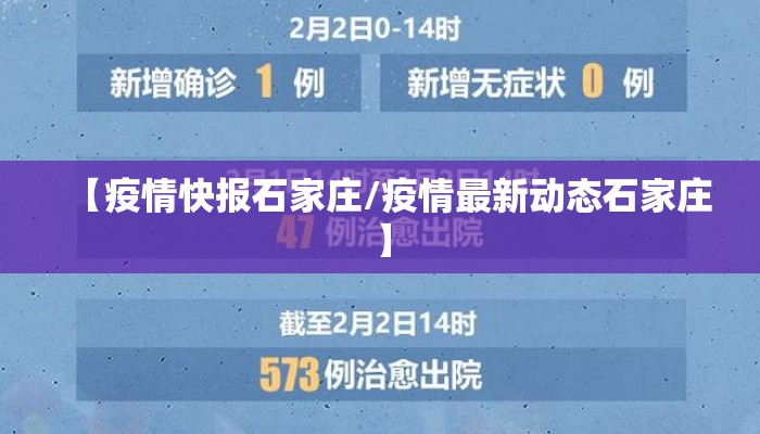 【疫情快报石家庄/疫情最新动态石家庄】