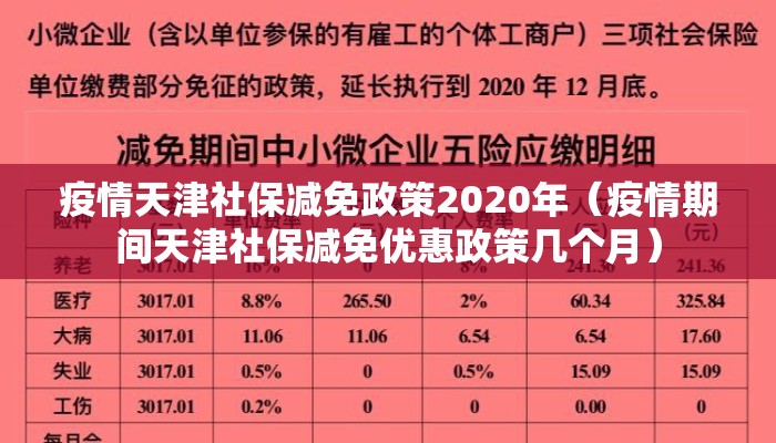 疫情天津社保减免政策2020年（疫情期间天津社保减免优惠政策几个月）