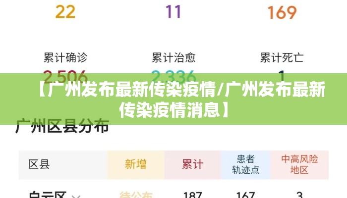 【广州发布最新传染疫情/广州发布最新传染疫情消息】