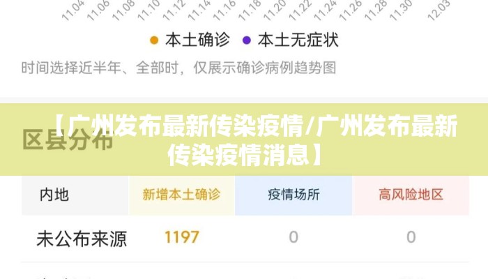 【广州发布最新传染疫情/广州发布最新传染疫情消息】