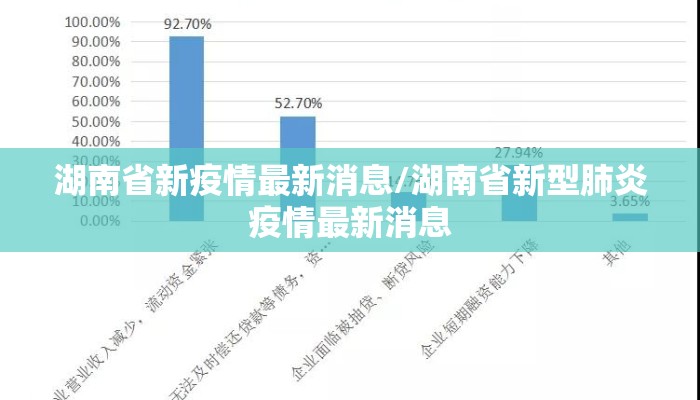湖南省新疫情最新消息/湖南省新型肺炎疫情最新消息