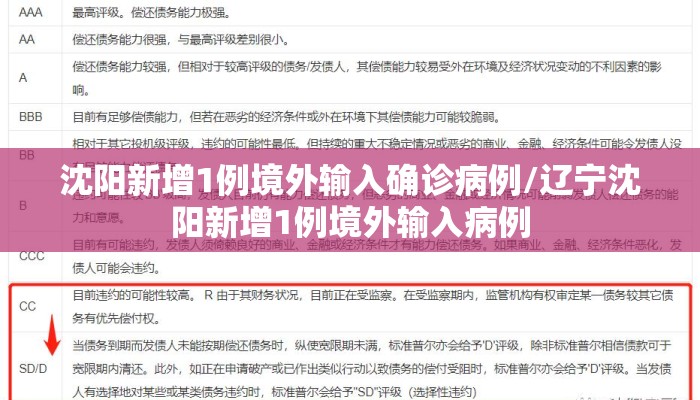 沈阳新增1例境外输入确诊病例/辽宁沈阳新增1例境外输入病例