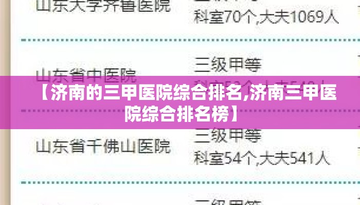 【济南的三甲医院综合排名,济南三甲医院综合排名榜】