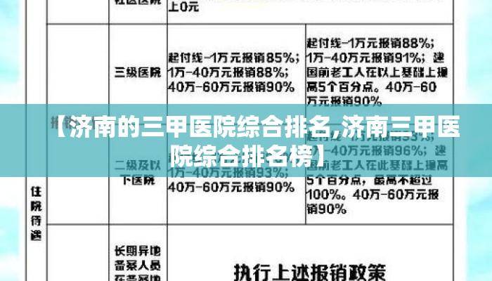 【济南的三甲医院综合排名,济南三甲医院综合排名榜】