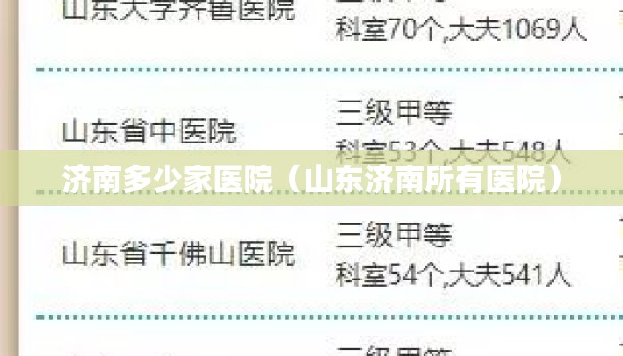 济南多少家医院（山东济南所有医院）