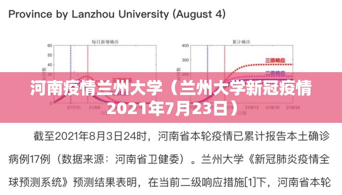 河南疫情兰州大学（兰州大学新冠疫情2021年7月23日）