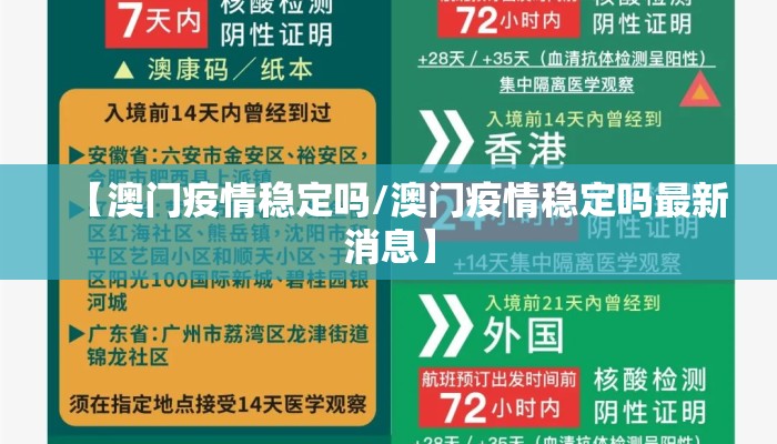【澳门疫情稳定吗/澳门疫情稳定吗最新消息】