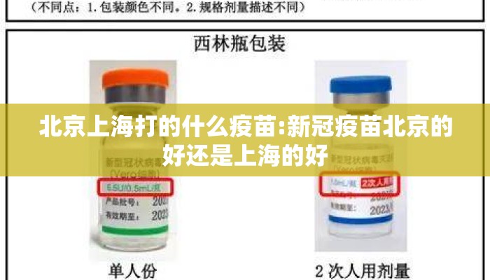 北京上海打的什么疫苗:新冠疫苗北京的好还是上海的好