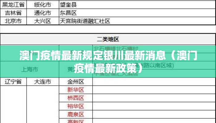 澳门疫情最新规定银川最新消息（澳门疫情最新政策）