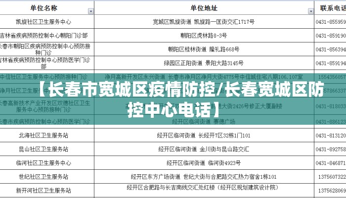 【长春市宽城区疫情防控/长春宽城区防控中心电话】
