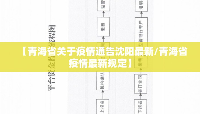 【青海省关于疫情通告沈阳最新/青海省疫情最新规定】