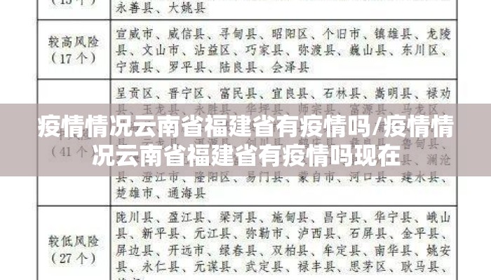 疫情情况云南省福建省有疫情吗/疫情情况云南省福建省有疫情吗现在