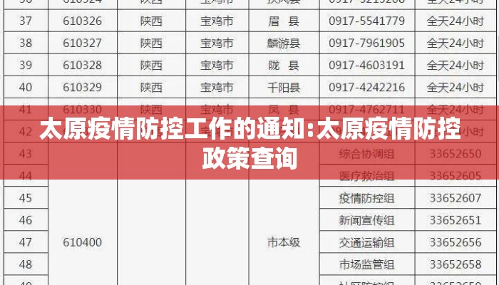 太原疫情防控工作的通知:太原疫情防控政策查询