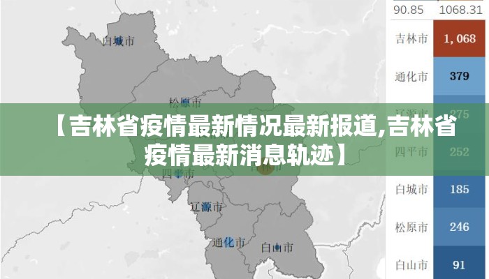 【吉林省疫情最新情况最新报道,吉林省疫情最新消息轨迹】