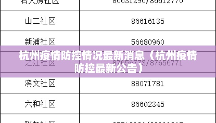 杭州疫情防控情况最新消息(杭州疫情防控最新公告) 杭州疫情防控情况最新消息(杭州疫情防控最新公告)