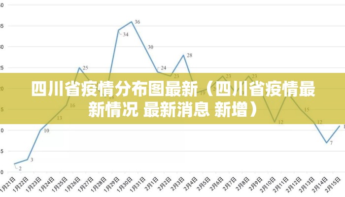 四川省疫情分布图最新（四川省疫情最新情况 最新消息 新增）