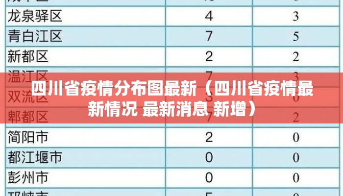 四川省疫情分布图最新（四川省疫情最新情况 最新消息 新增）