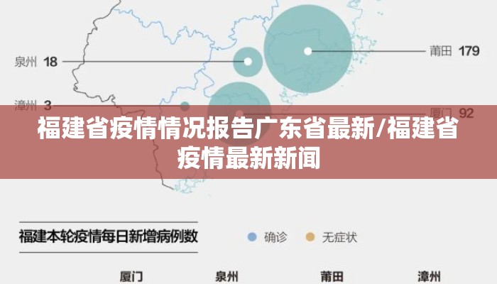 福建省疫情情况报告广东省最新/福建省疫情最新新闻