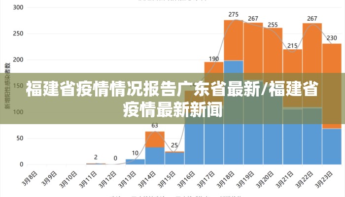 福建省疫情情况报告广东省最新/福建省疫情最新新闻