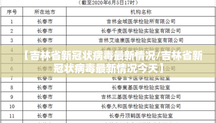 【吉林省新冠状病毒最新情况/吉林省新冠状病毒最新情况今天】