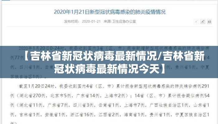 【吉林省新冠状病毒最新情况/吉林省新冠状病毒最新情况今天】