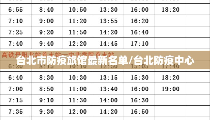 台北市防疫旅馆最新名单/台北防疫中心 台北市防疫旅馆最新名单/台北防疫中心
