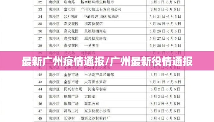 最新广州疫情通报/广州最新役情通报