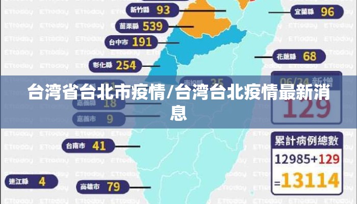台湾省台北市疫情/台湾台北疫情最新消息