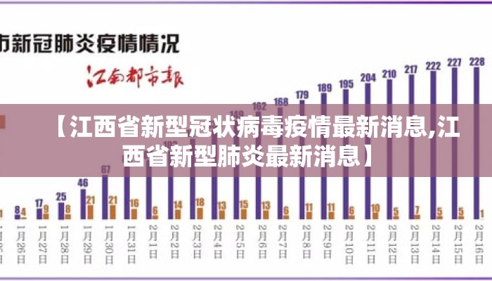 【江西省新型冠状病毒疫情最新消息,江西省新型肺炎最新消息】