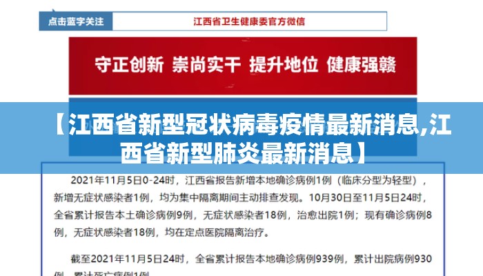 【江西省新型冠状病毒疫情最新消息,江西省新型肺炎最新消息】