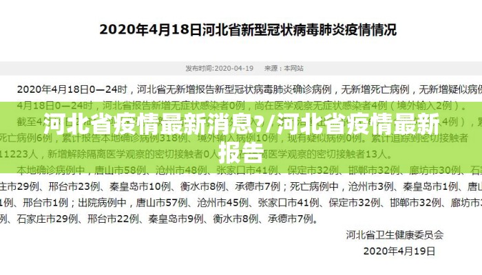 河北省疫情最新消息?/河北省疫情最新报告