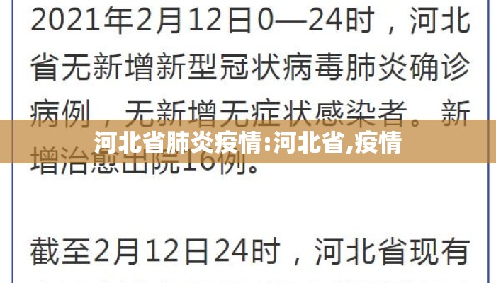 河北省肺炎疫情:河北省,疫情