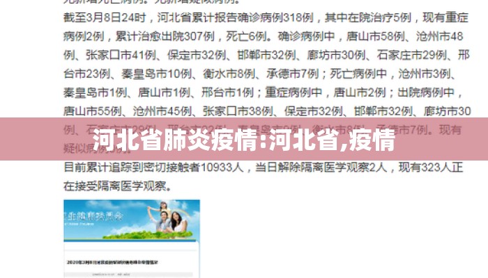 河北省肺炎疫情:河北省,疫情