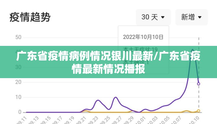 广东省疫情病例情况银川最新/广东省疫情最新情况播报